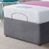 CoolFlex Orthopaedic Electric Adjustable Bed Set